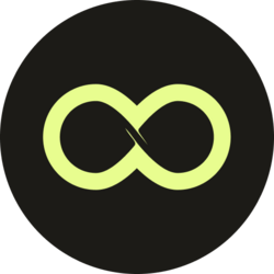 Looping Collective (LOOP)