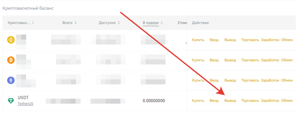 Как добавить usdt в метамаск